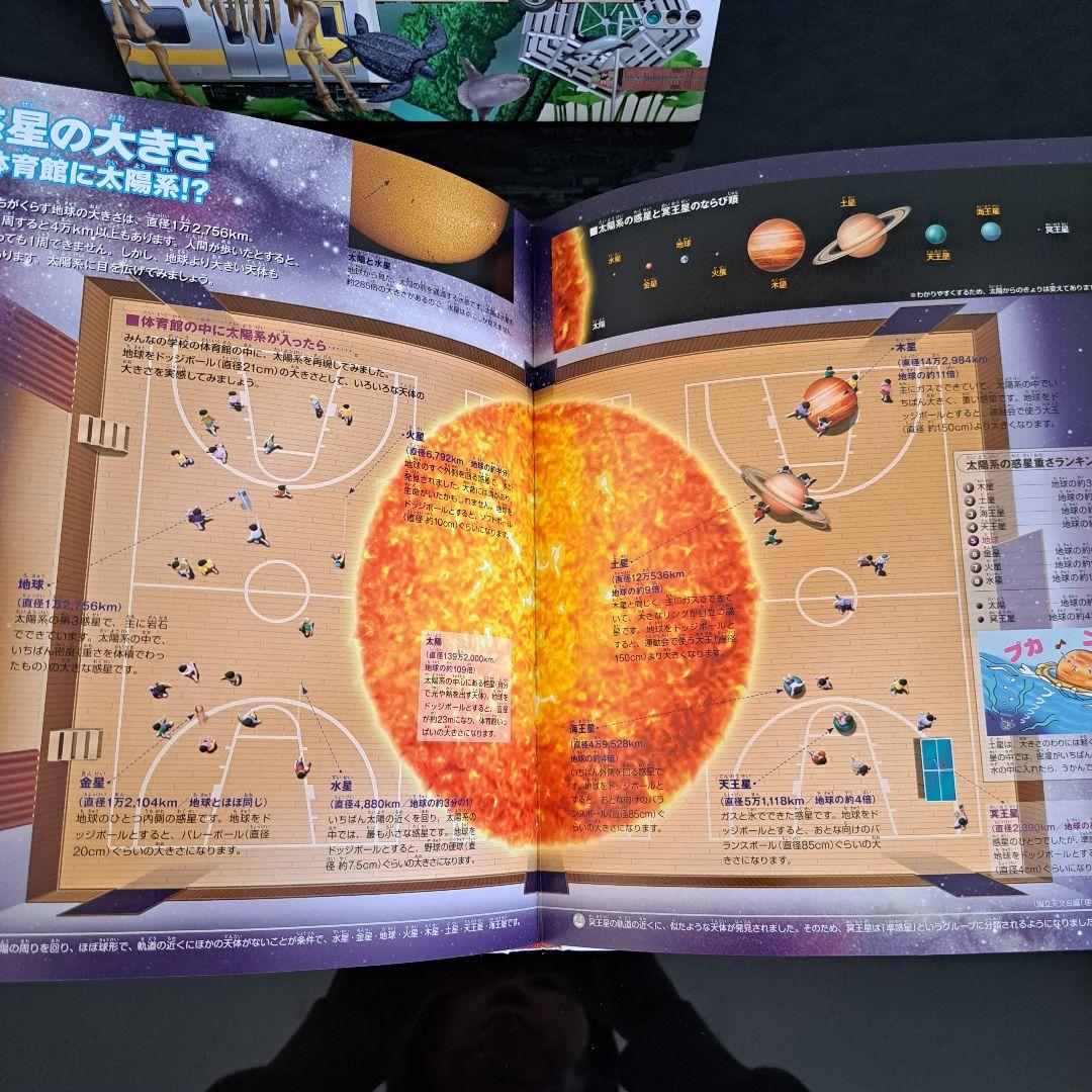 小学館 図鑑NEO 全17冊セット プレNEO 2冊まとめ売り 学習図鑑シリーズ