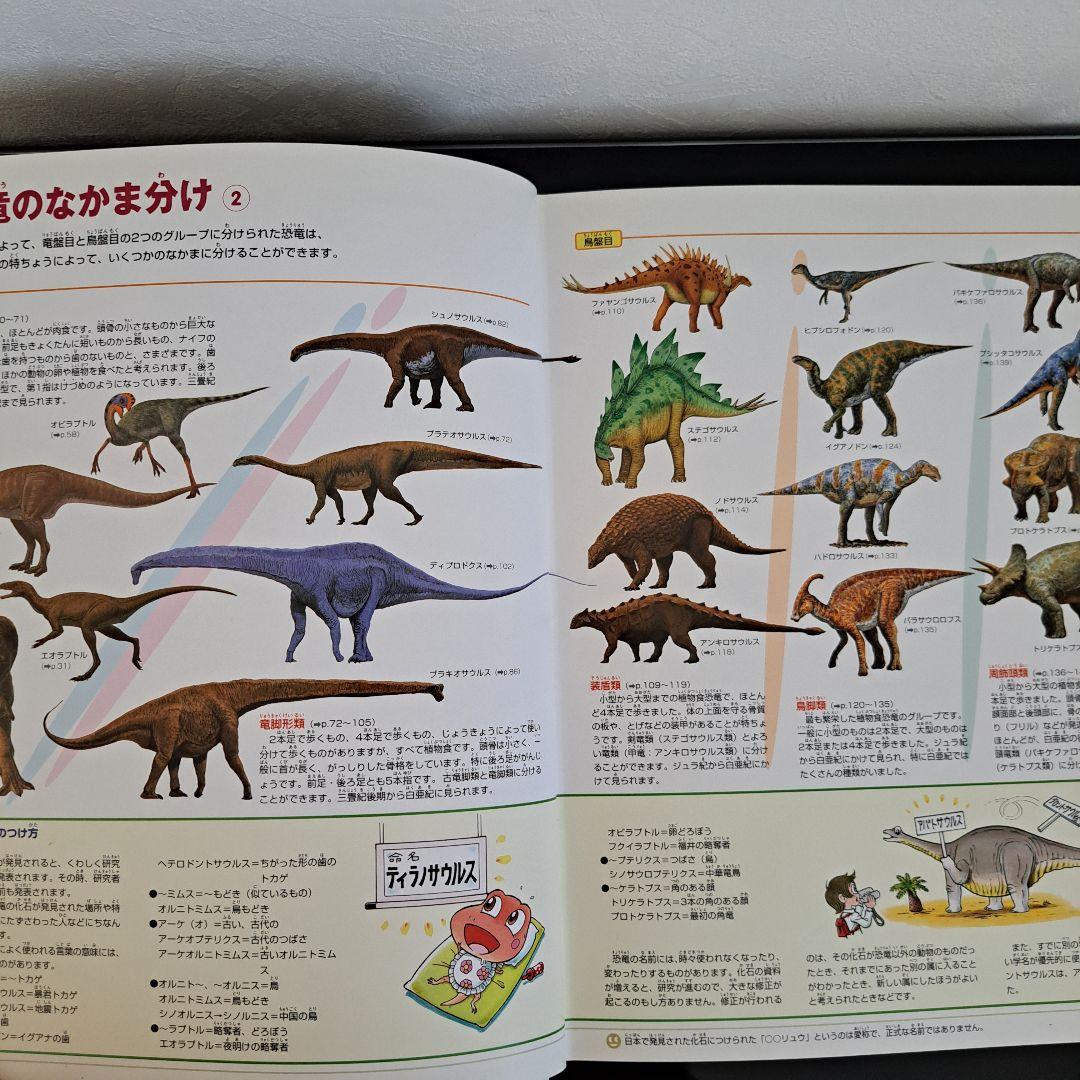 小学館 図鑑NEO 全17冊セット プレNEO 2冊まとめ売り 学習図鑑シリーズ