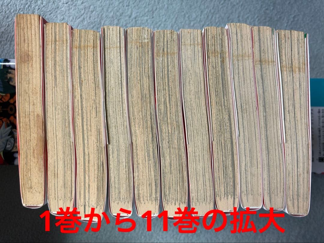 NARUTO 全巻 72巻とBORUTO 20巻の￼セット