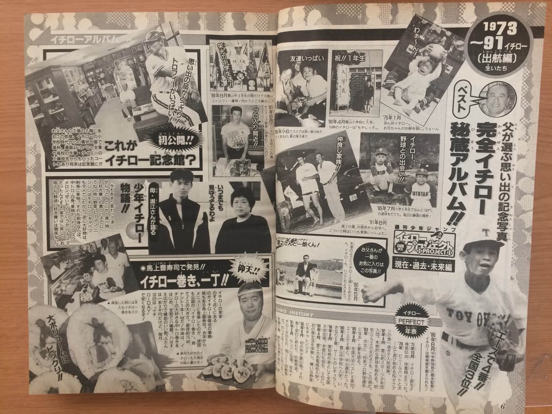 週刊少年ジャンプ 1995年