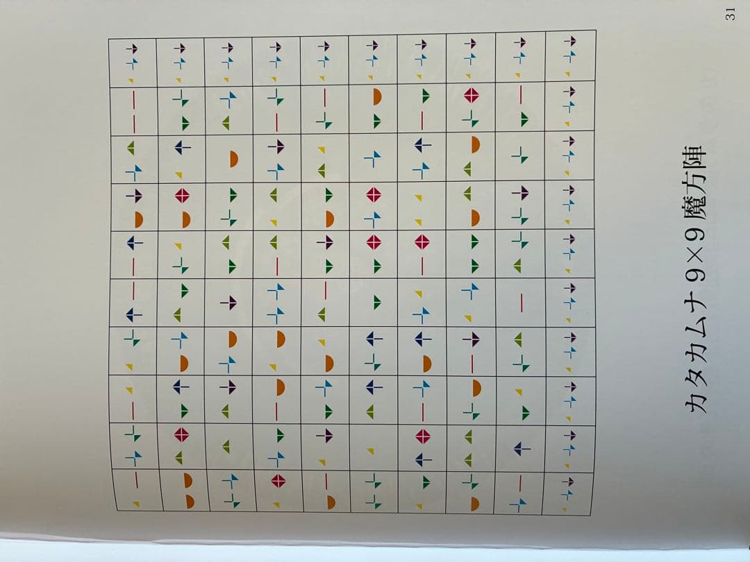 カタカムナ生命の書