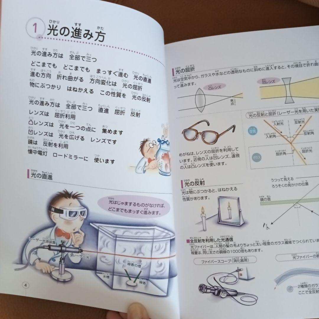 七田式（絵本＋ＣＤ）教材　社会科・理科ソング5冊セット