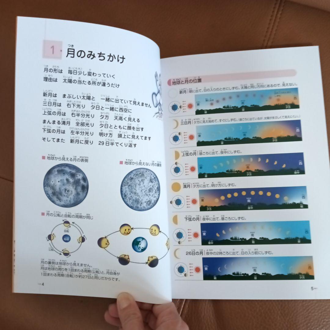 七田式（絵本＋ＣＤ）教材　社会科・理科ソング5冊セット