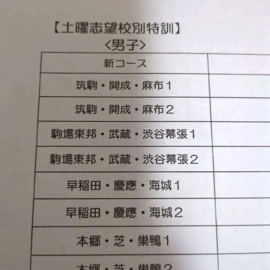 サピックス5月度マンスリー確認テスト 6年 解答と解説