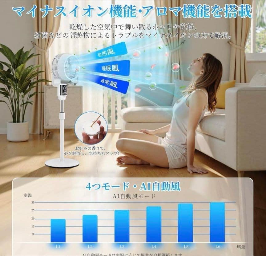 2025年新型サーキュレーター 6役 DCモーター 空気清浄 マイナスイオン