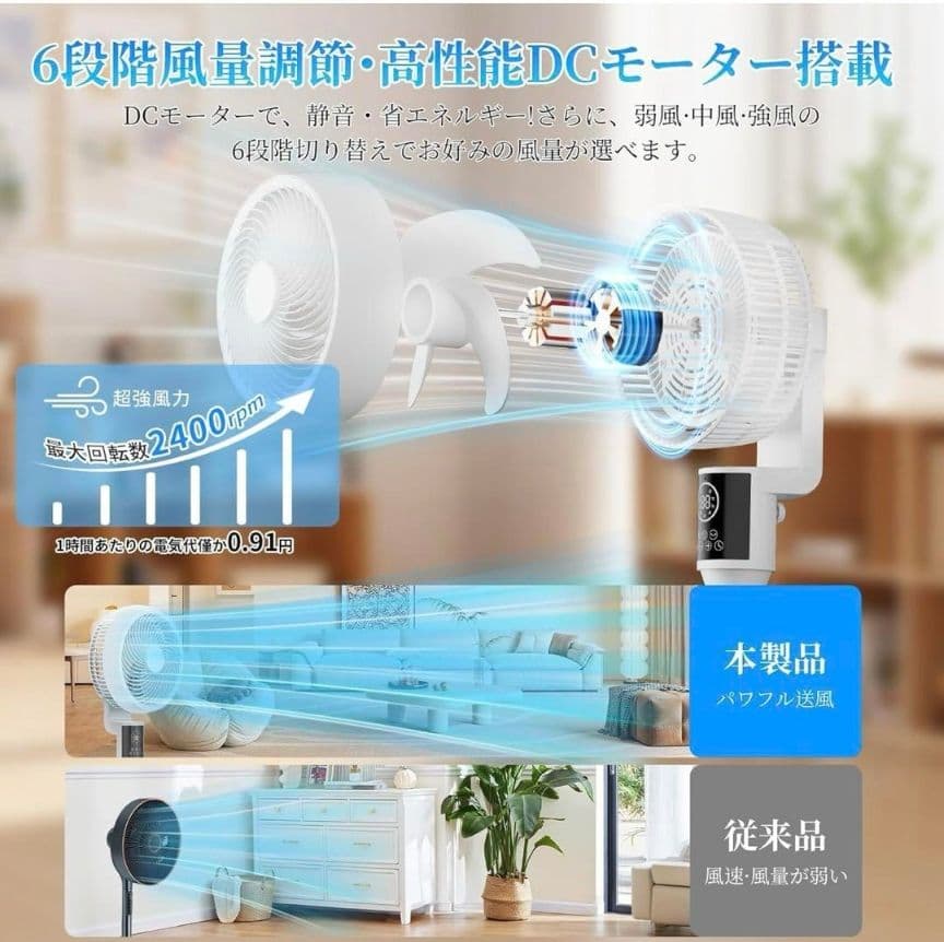 2025年新型サーキュレーター 6役 DCモーター 空気清浄 マイナスイオン