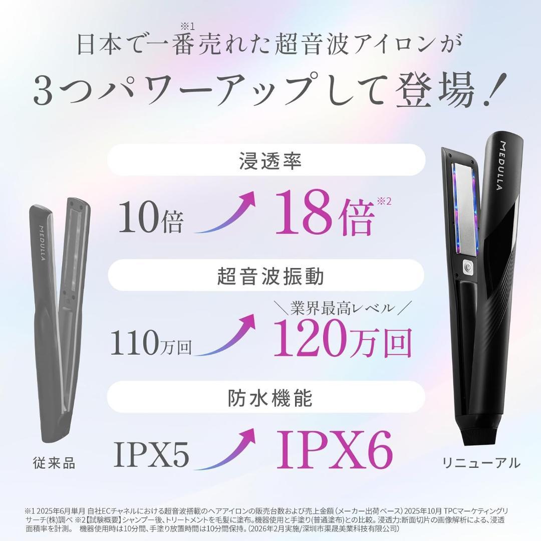 【未使用・新品】MEDULLA ウルトラシャインプロ 超音波アイロン