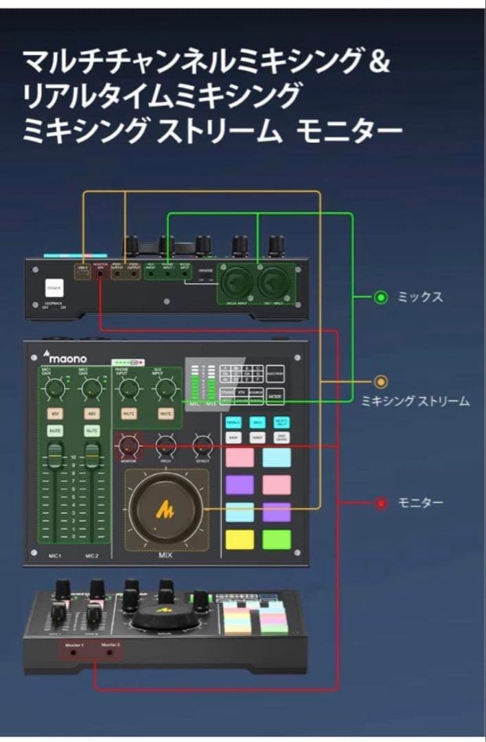 Maonocaster オーディオミキサー オーディオインターフェース DJ