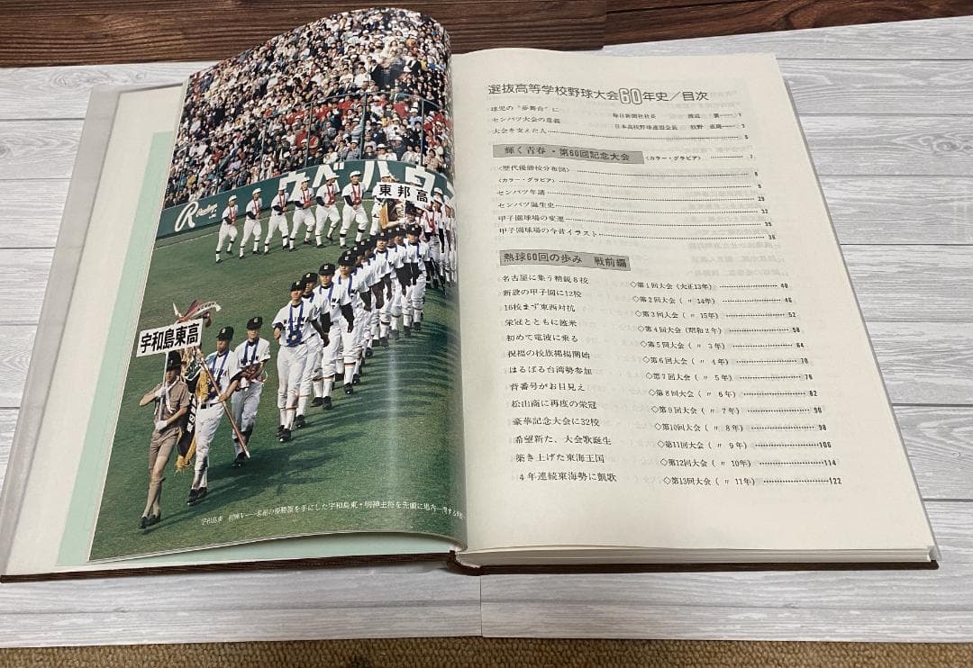 【美品】選抜高校野球大会60年史(昭和)