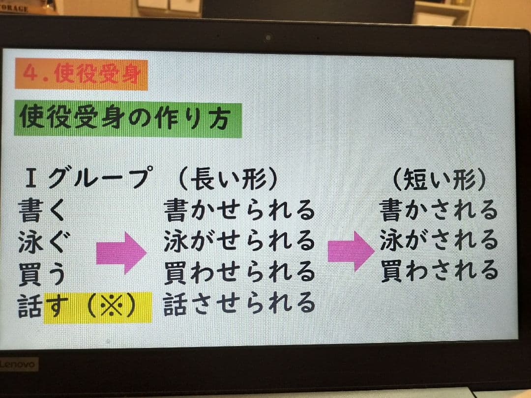 「中級へ行こう」1課〜10課（ももこ）