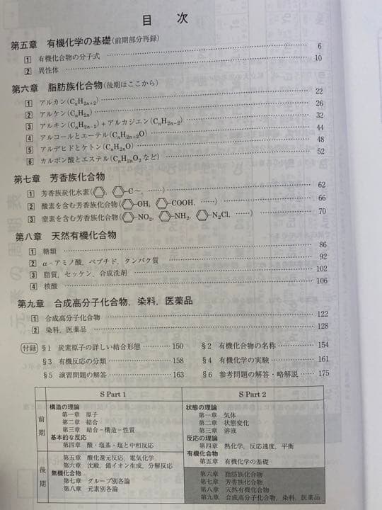 駿台お茶の水3号館SA化学S