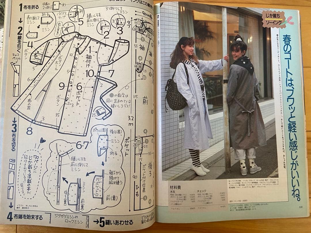 Junie 1986年5月号