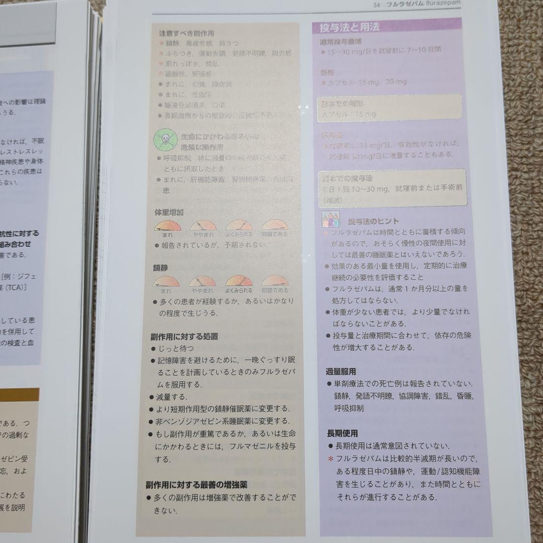 精神科治療薬の考え方と使い方　ストール精神薬理学エセンシャルズ準拠