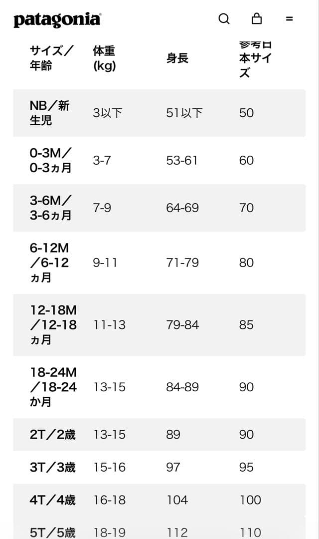 patagonia 子供用 スキーウェア レッド　4T (100)
