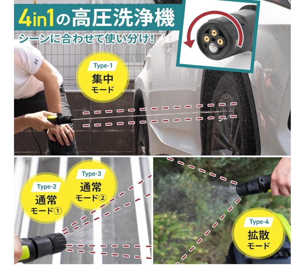 最新モデル【 清掃業界レベルの高性能スペック｜プロ清掃会社でも使用】高圧洗浄機