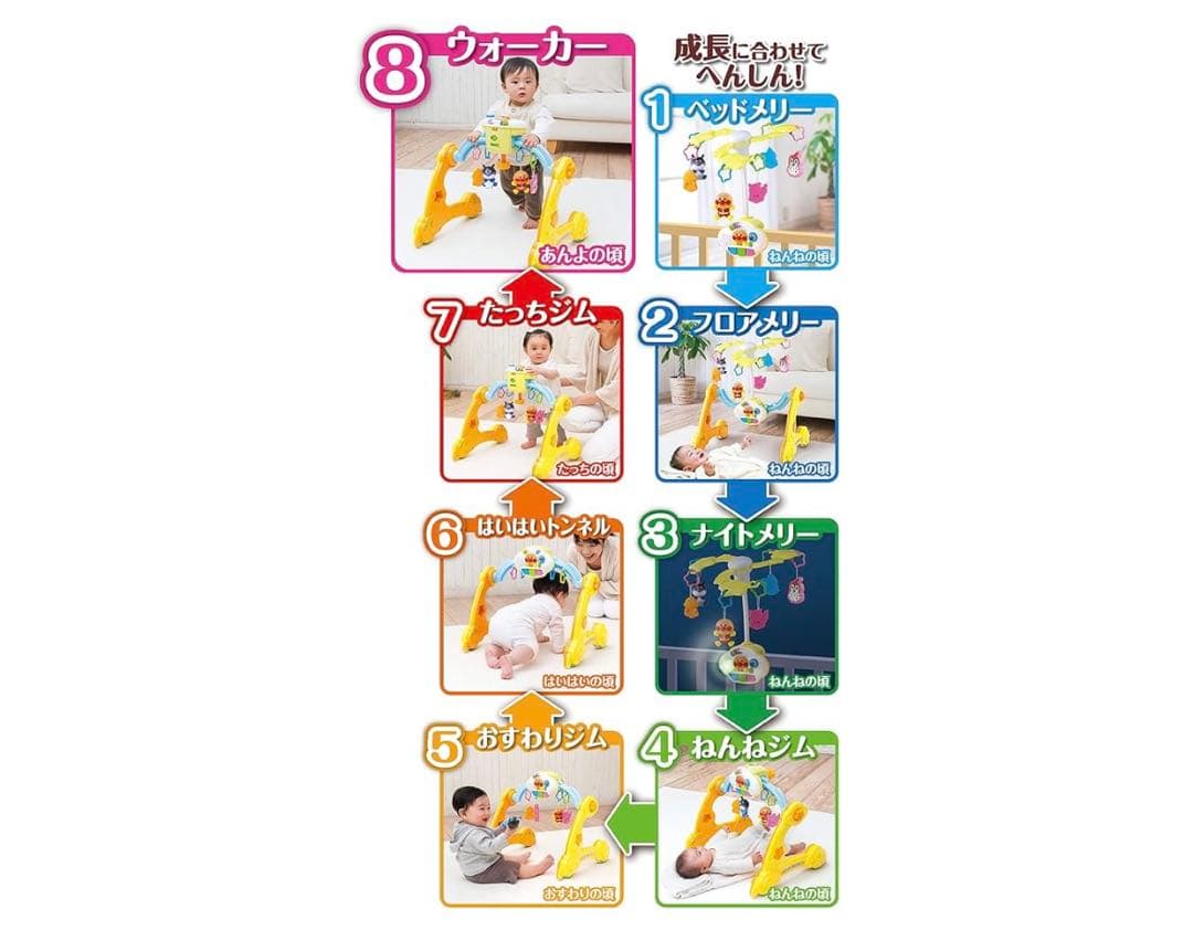 【超美品】アンパンマン 8WAY よくばりメリー