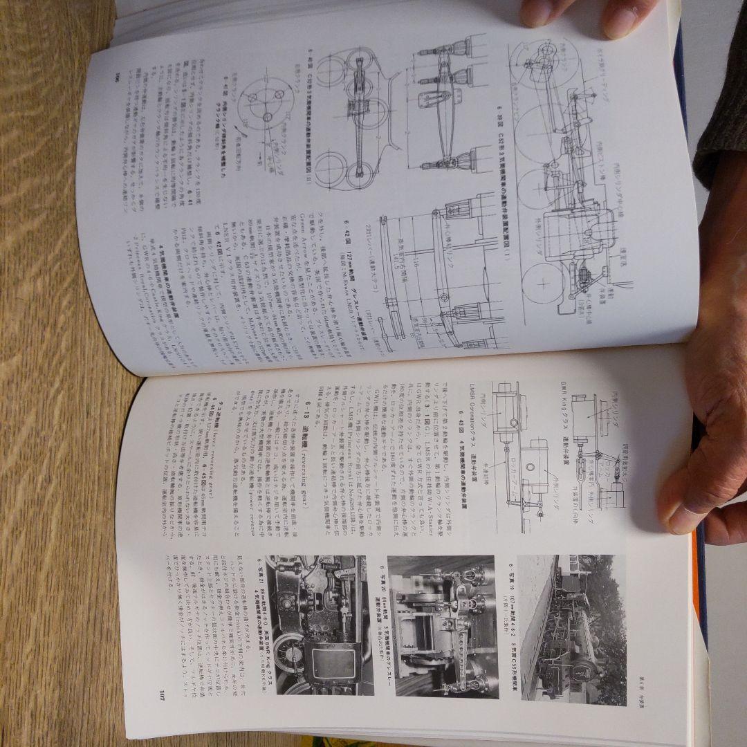 ライブスチーム 模型機関車の設計と製作