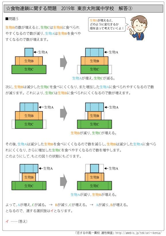 静岡県立共通問題版　志望校別お買い得セット