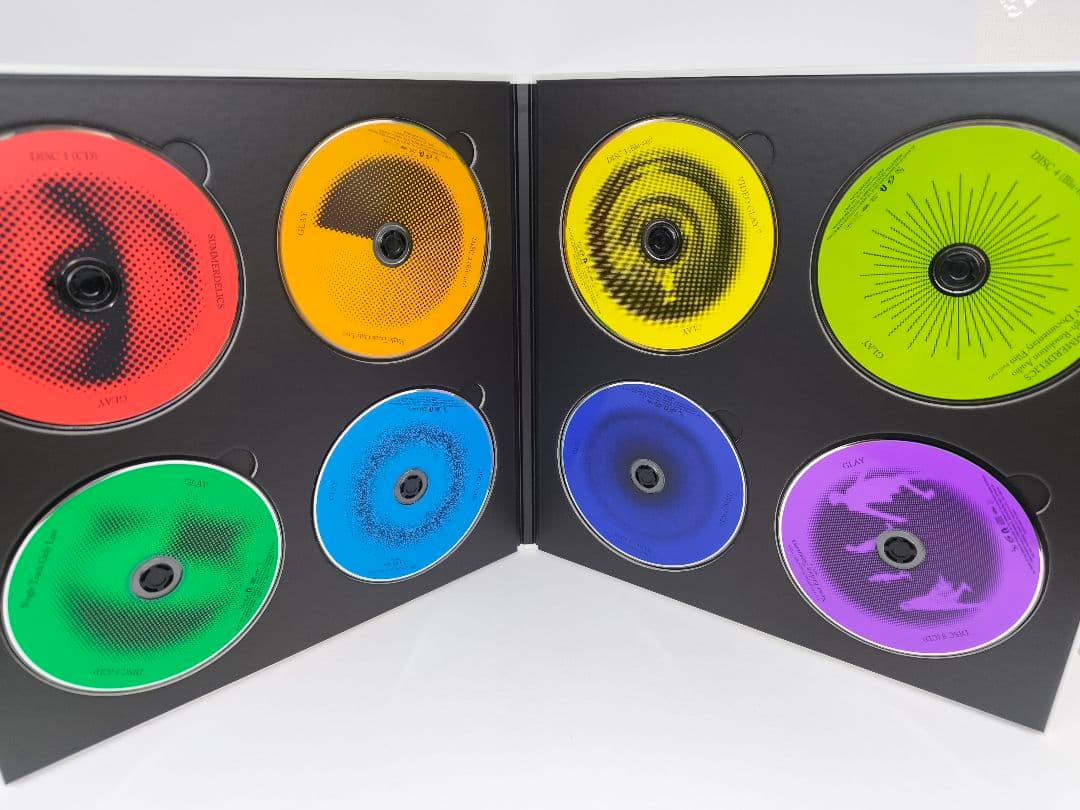 GLAY SUMMERDELICS G-direct限定 バンダナ付き