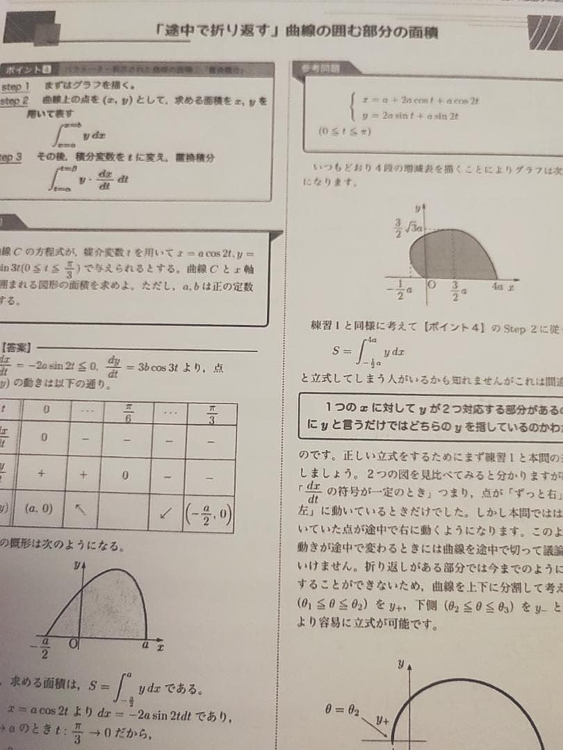 鉄緑会の最新版小橋先生による数Ⅲ入試数学系統講義フルセット　高3数学SA　河合塾