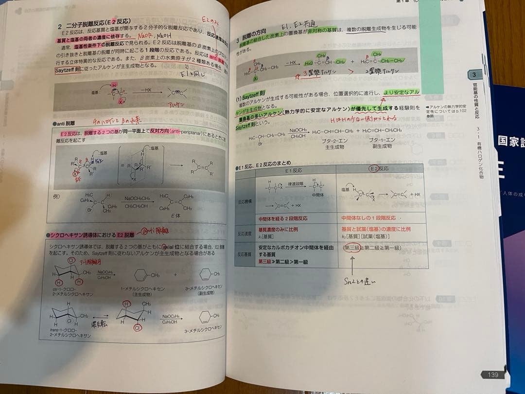 薬学ゼミ　第110回国家試験対策　青本青問9巻セット