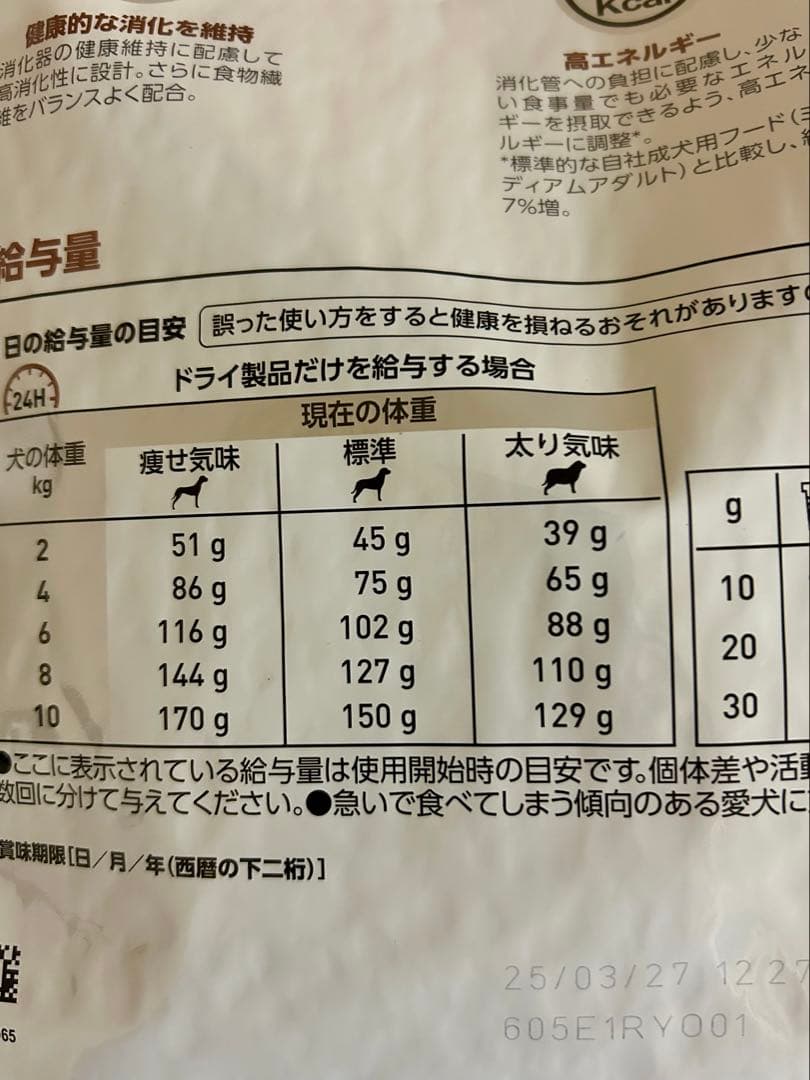 ロイヤルカナン 犬用 消化器サポート 3kg １袋