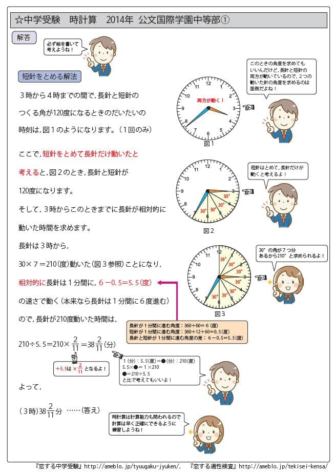 中学受験算数　特殊算まとめカード＋過去問解説集　超お買い得セット！