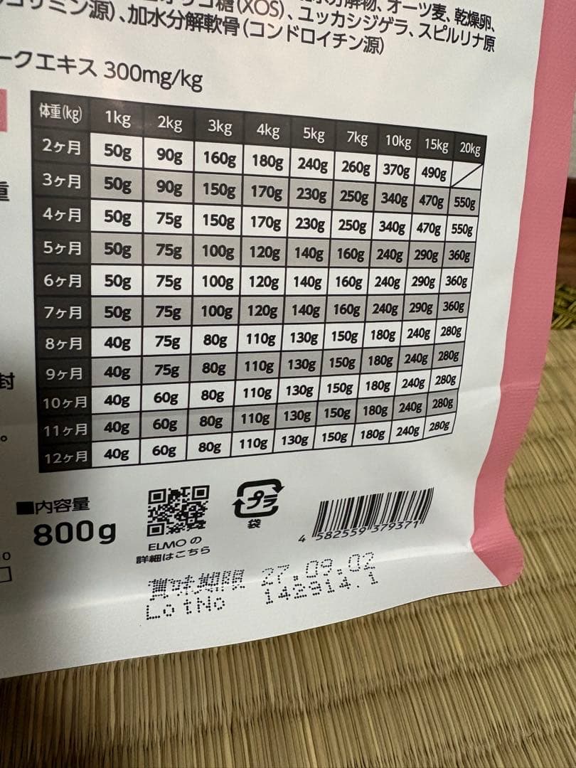 週末限定値下‼︎　ELMO リッチインチキン　幼犬用3kg×1、800g×2