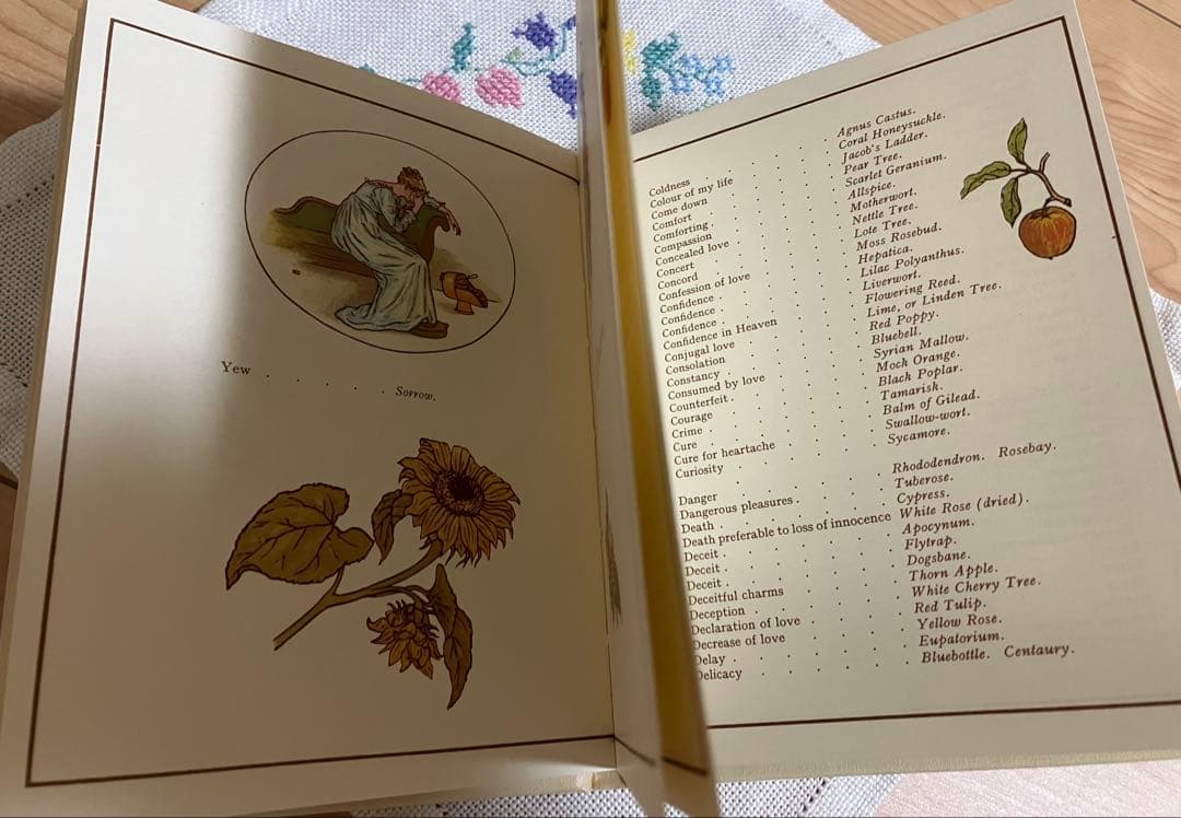 ケイト・グリーナウェイ ヴィンテージ絵本 洋書　児童書　ヴィクトリアン