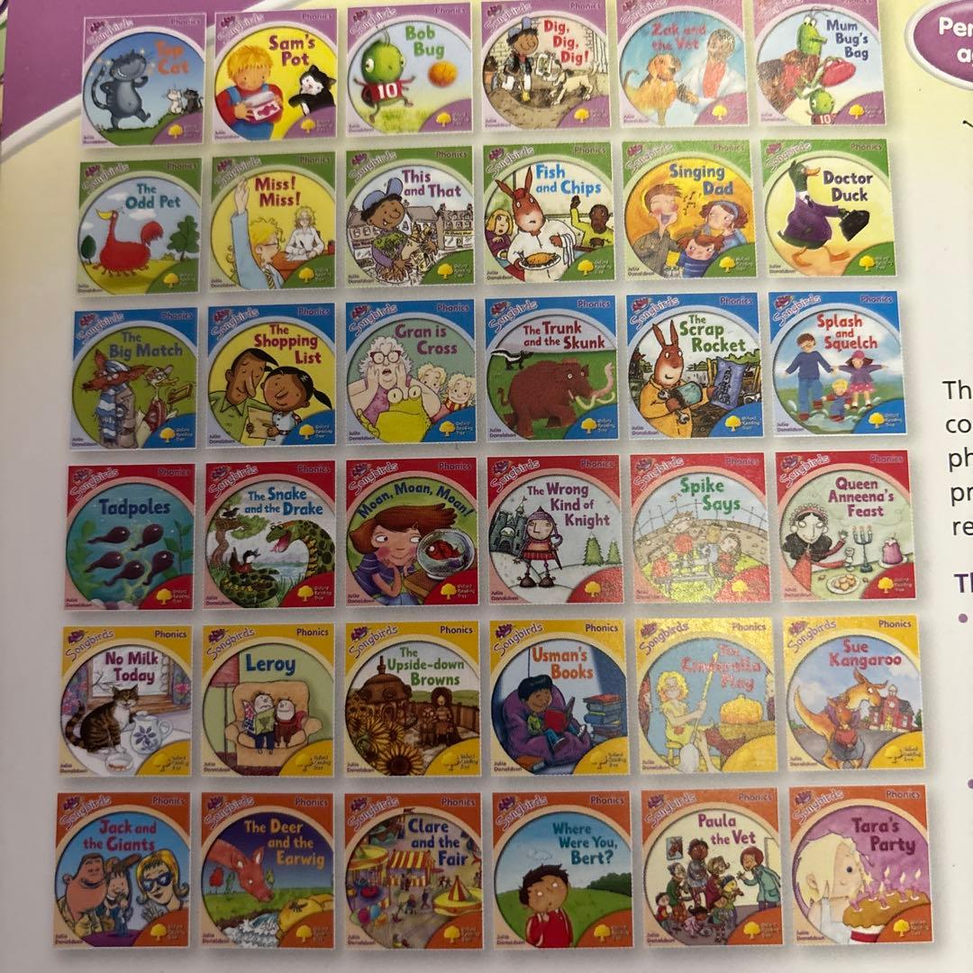 ORT phonics song birds 全36冊セット