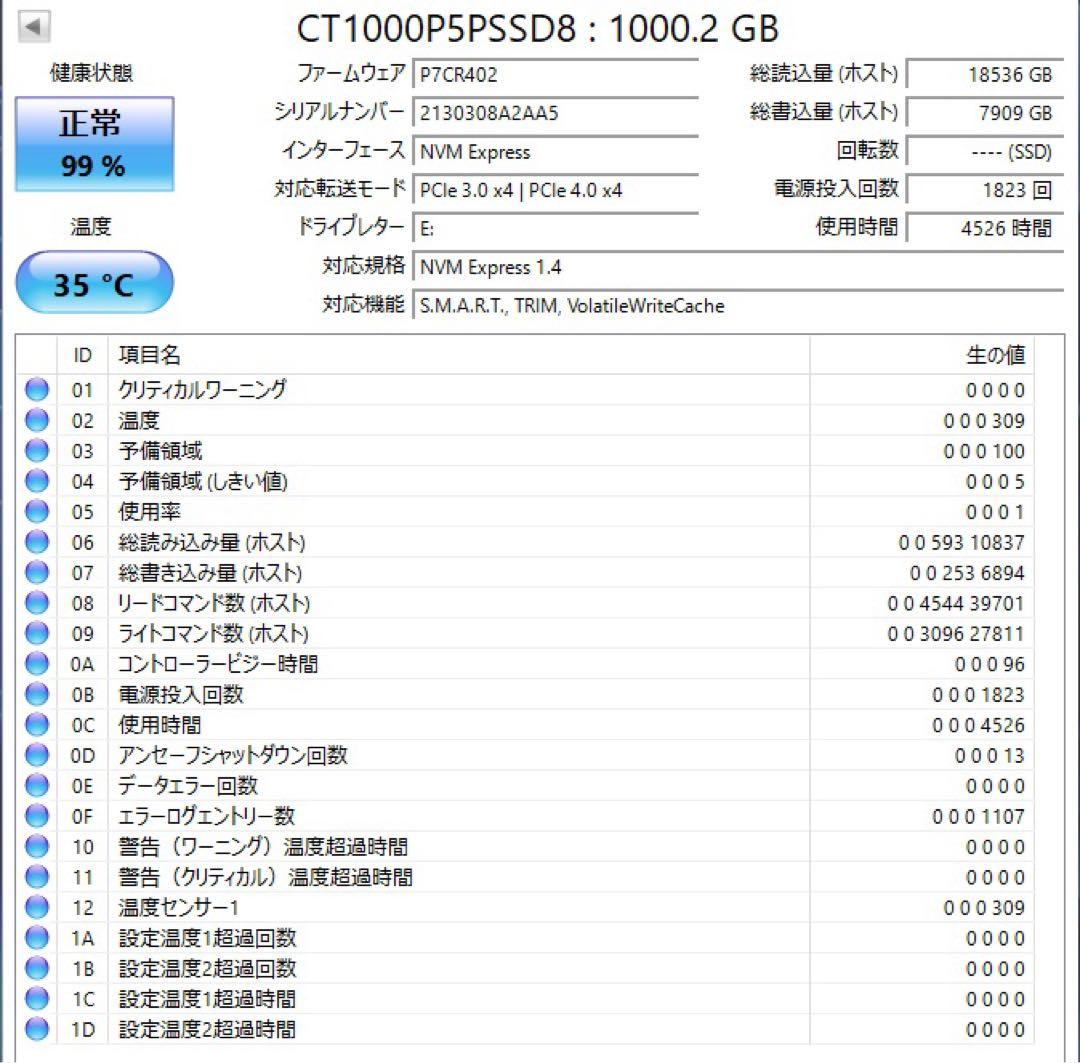 A*n様 crucial P5 Plus NVMe SSD 1000GB(1TB