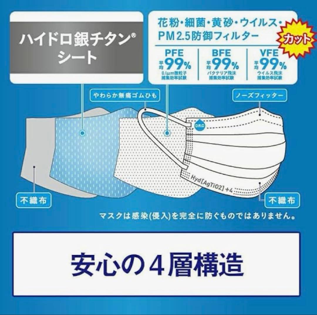 【大容量】3枚入個包装×40袋入り+4ハイドロ銀チタン くもり止め付き ふつう