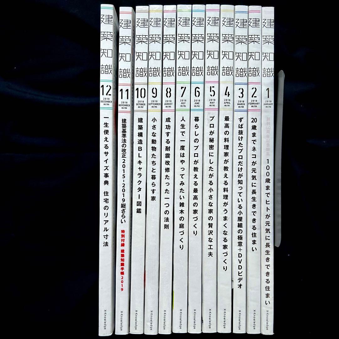 建築知識2018年1月号～12月号／ユーディーアイ確認検査(著)