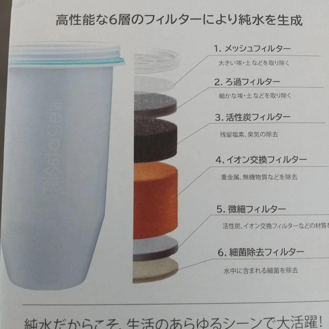 ZERO PITCHER 2.4L 　　　 2個セット