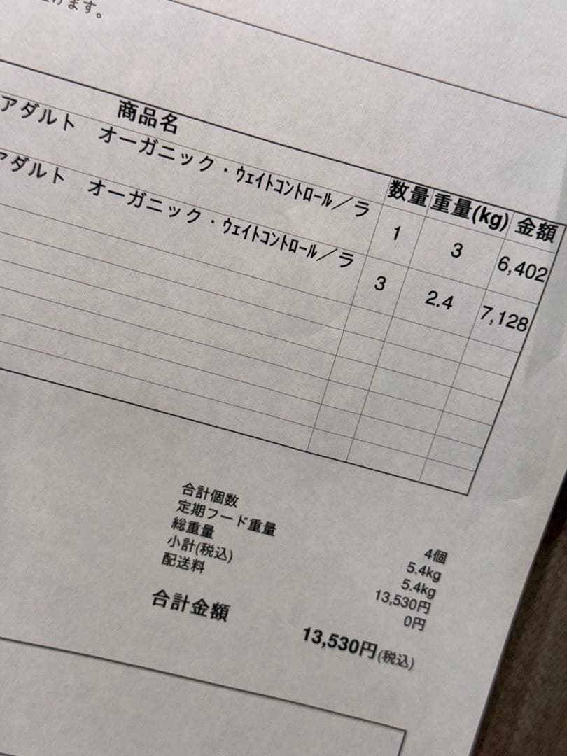 エルモアダルトオーガニック・ウェイトコントロール5.4kg