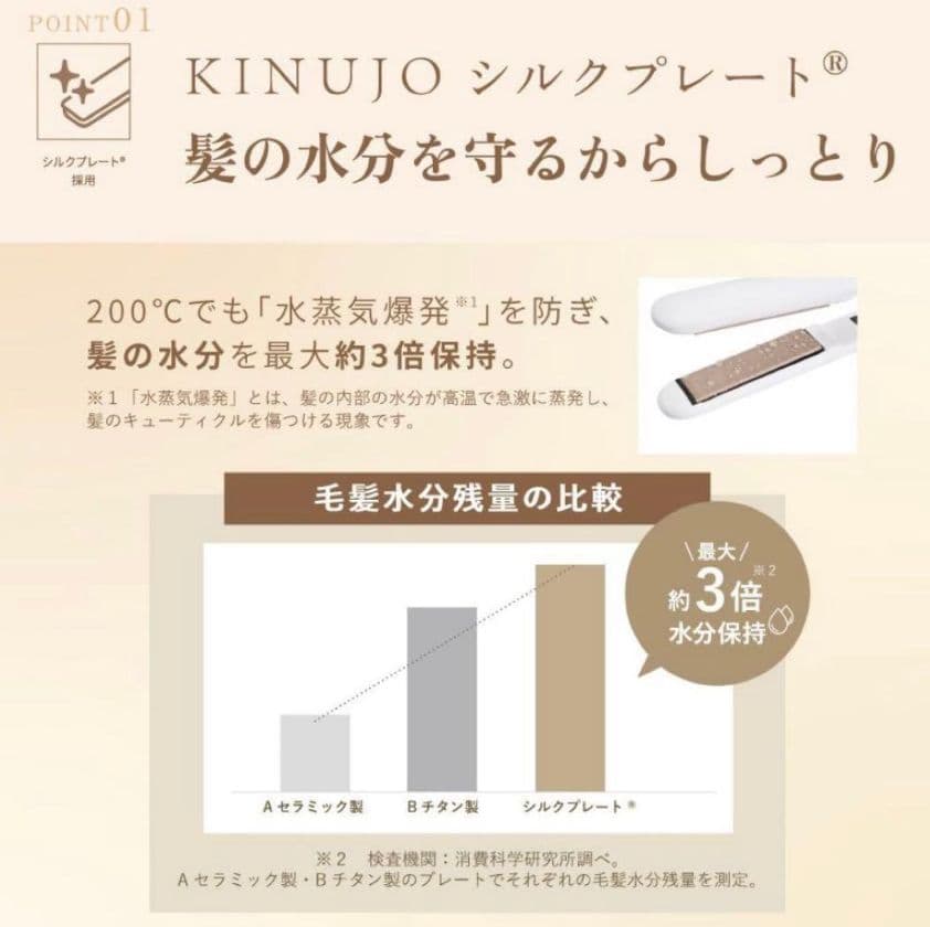 キヌージョプロ シルクプレート®ストレートアイロン ブラック