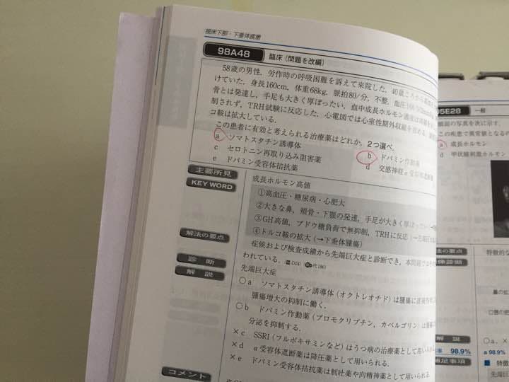 医師国家試験QB2018年版