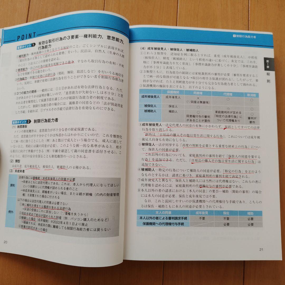 【書き込みほぼなし】新スーパー過去問 ゼミ 7 公務員試験対策（７冊セット）