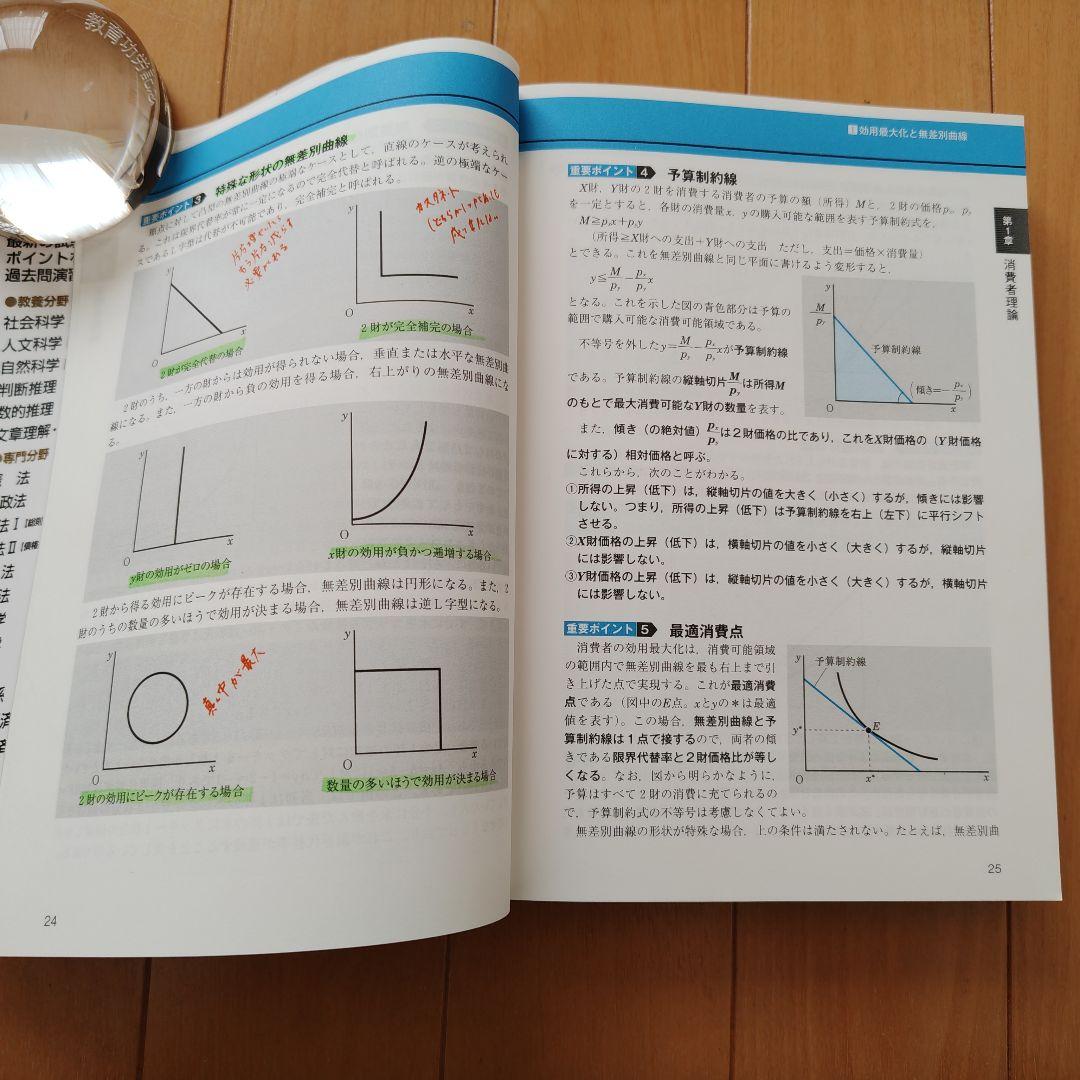 【書き込みほぼなし】新スーパー過去問 ゼミ 7 公務員試験対策（７冊セット）