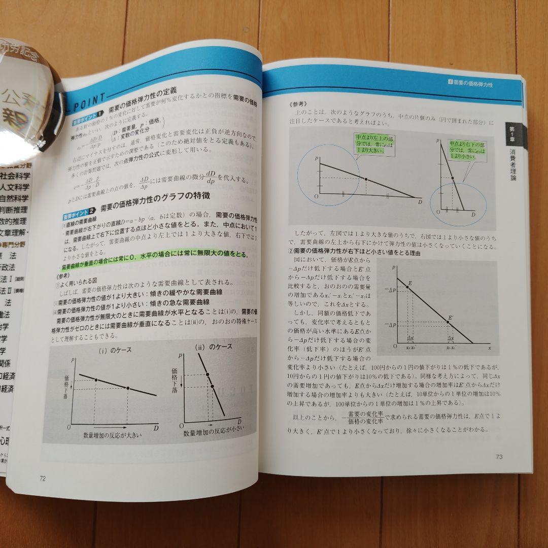 【書き込みほぼなし】新スーパー過去問 ゼミ 7 公務員試験対策（７冊セット）