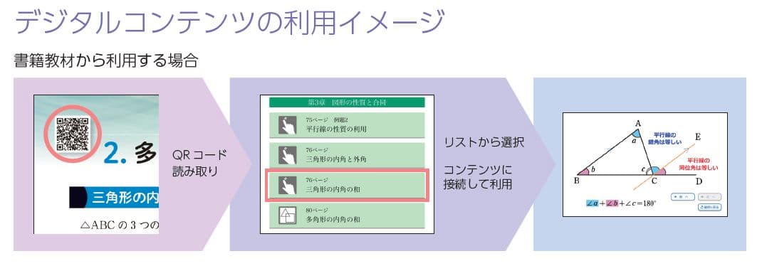 新品　未使用　【標準】体系問題集数学2　代数編　幾何編　完成ノート　全6冊