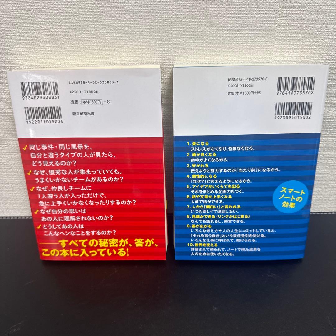 【岡田斗司夫】書籍 / セット / ①人生の法則 / ②スマートノート