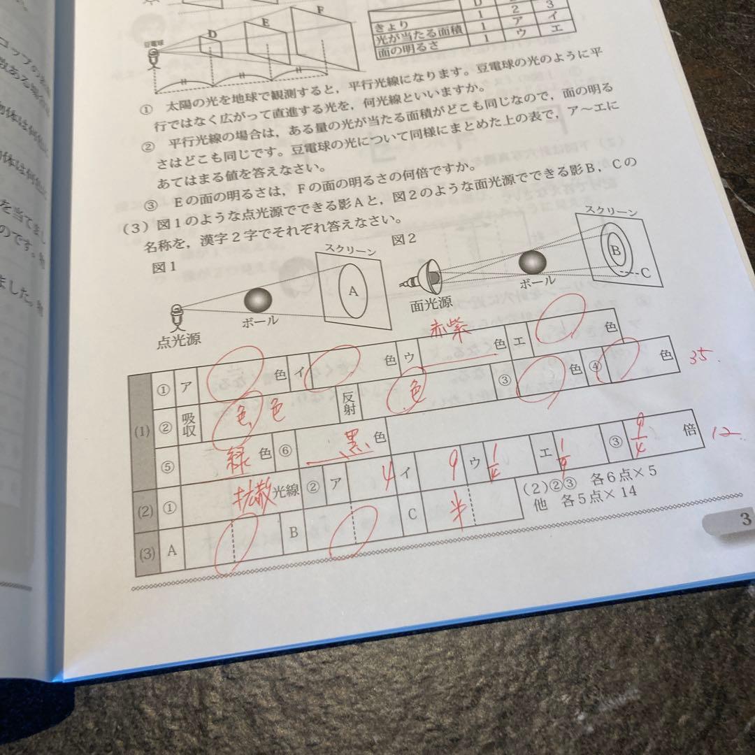 【超レア】グノーブル内部生用　5年理科基礎力テスト11冊フルセット