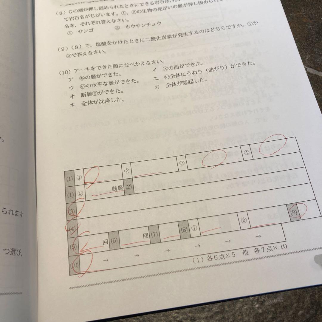 【超レア】グノーブル内部生用　5年理科基礎力テスト11冊フルセット