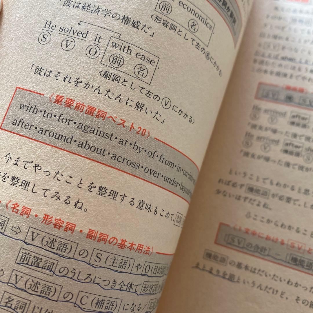 【別冊付・希少品】西谷昇二の英文解釈　旺文社アルシェ・ライブシリーズ