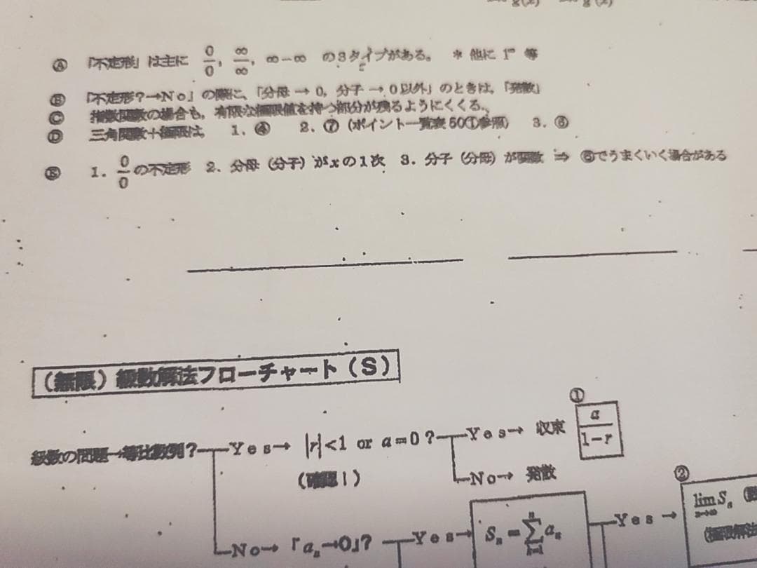 河合塾の最新版の山本敏典先生の数学のポイント集分野別解説フルセット　駿台　鉄緑会