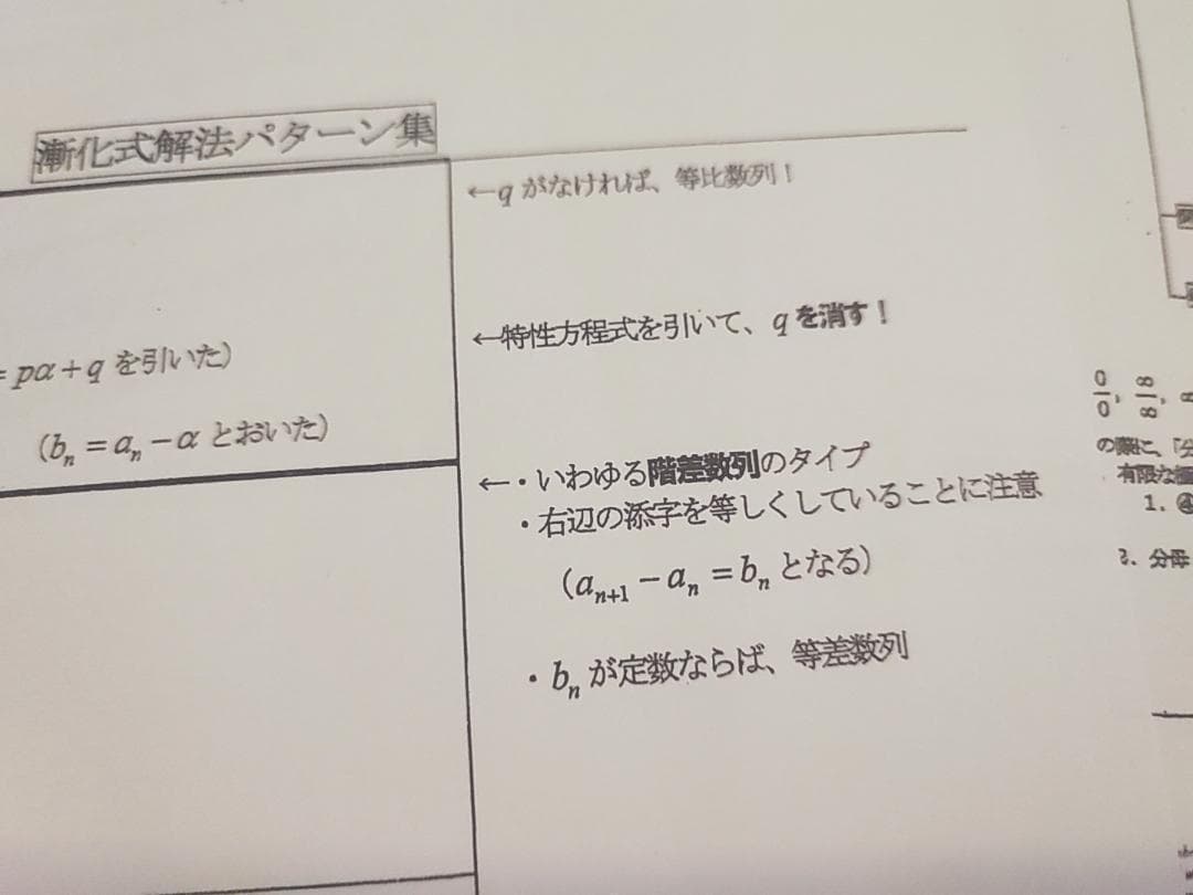 河合塾の最新版の山本敏典先生の数学のポイント集分野別解説フルセット　駿台　鉄緑会