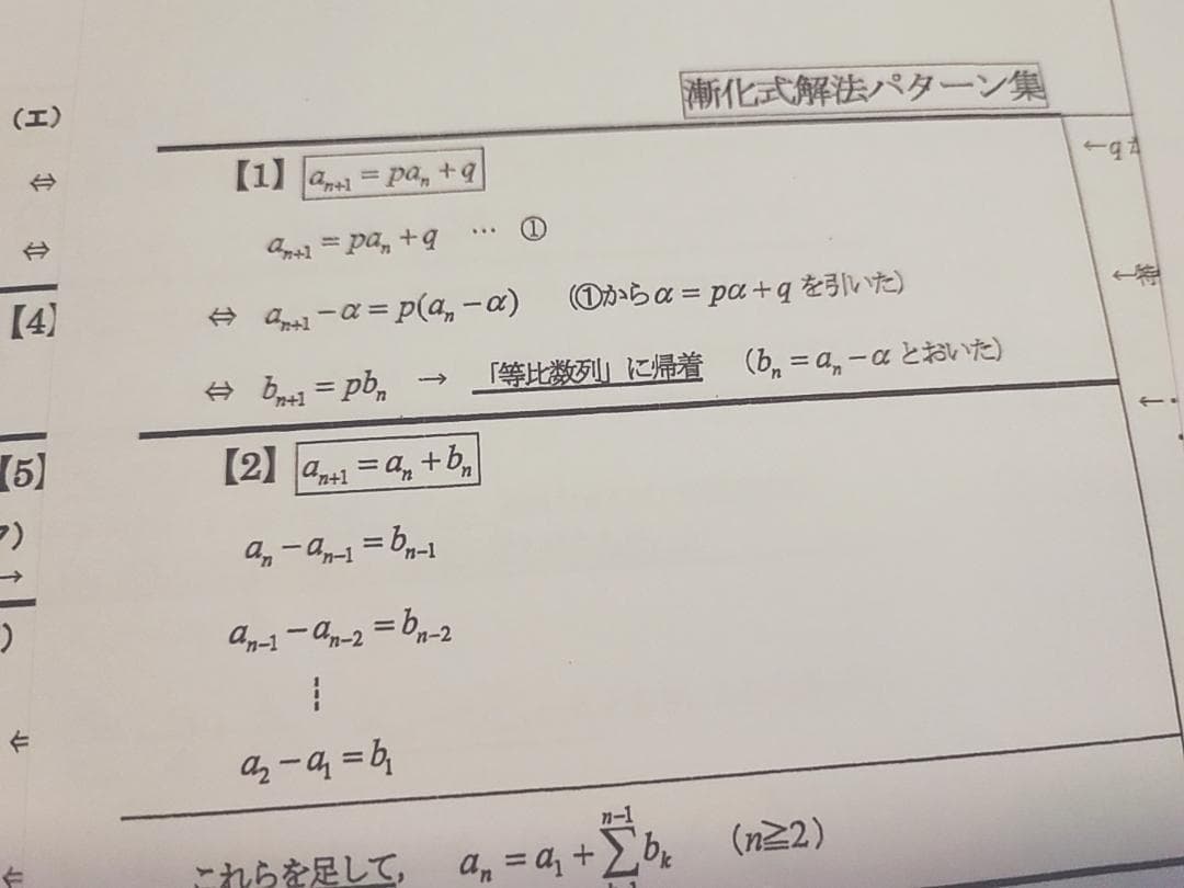 河合塾の最新版の山本敏典先生の数学のポイント集分野別解説フルセット　駿台　鉄緑会