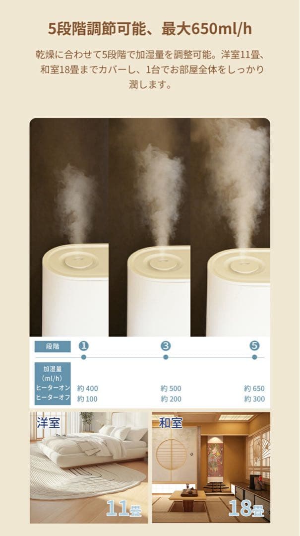 EPEIOS 加湿器 ハイブリッド加湿器 大容量 6L 超音波式 加熱式 加湿器