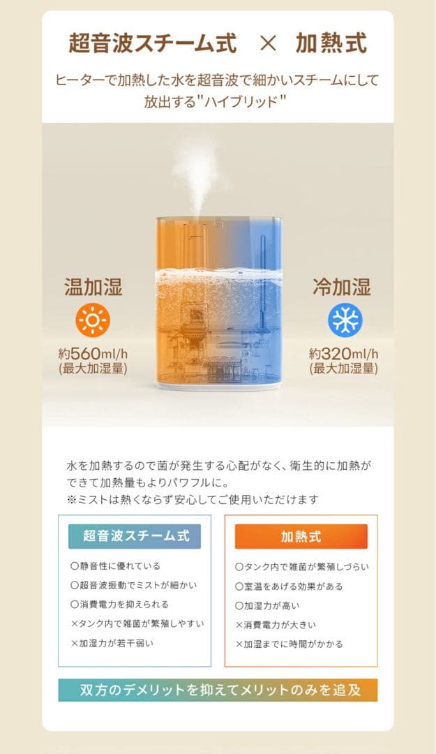 EPEIOS 加湿器 ハイブリッド加湿器 大容量 6L 超音波式 加熱式 加湿器